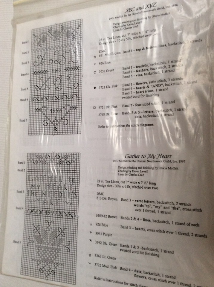 Historic Needlework Guild Sample Banners Cross Stitch Pattern Chart eBay