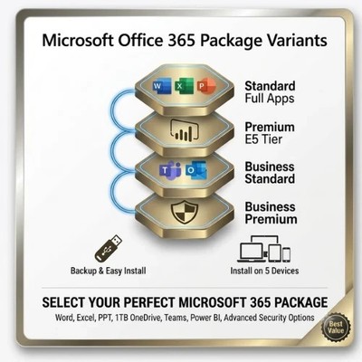Microsoft 365 Professional USB Media | Wählen Sie Ihren Plan | 5 Geräte PC Mac