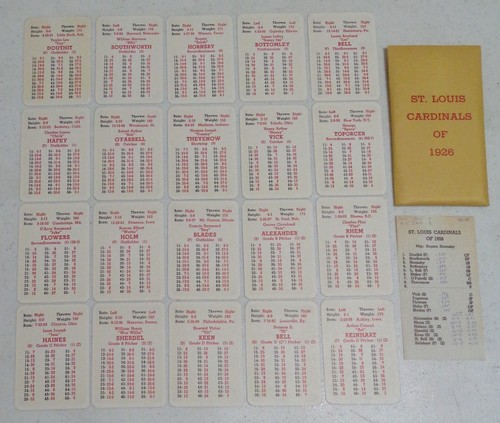 APBA Baseball großartige Teams der Vergangenheit Kartensets (GTOP) ~ Sie wählen - Bild 82 von 266
