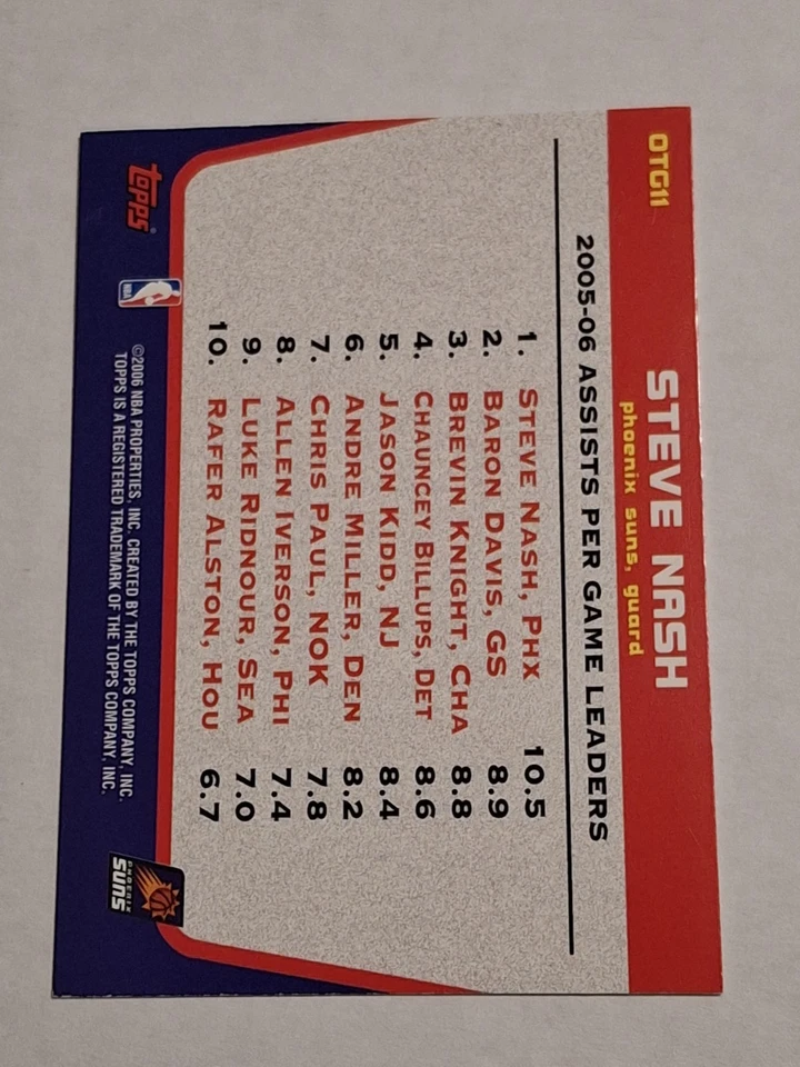 2006 STEVE NASH TOPPS OWN THE GAME NBA CARD #OTG11 PHOENIX SUNS MAVERICKS LAKERS - Image 2 of 2