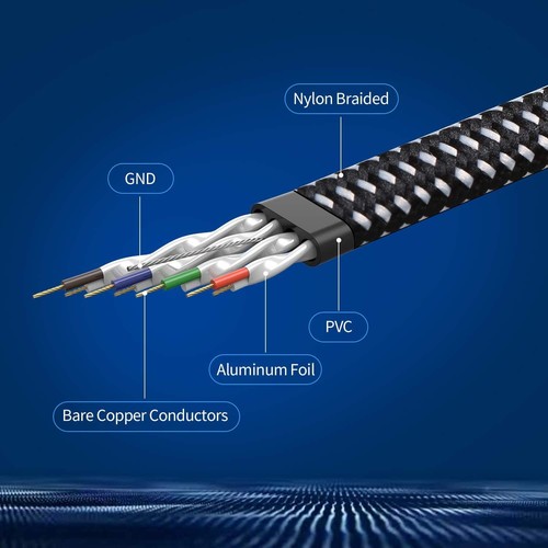 Cat 8 Ethernet Cable, 3Ft, Nylon Braided, High Speed Cord RJ45, 2000 MHz, Black - Picture 5 of 6