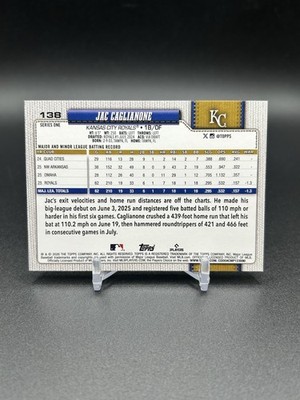 2026 Topps Celebration Jac Caglianone RC Hidden Mascot Variation