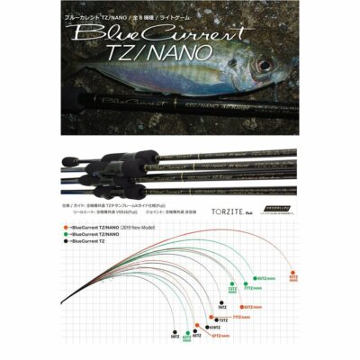 YAMAGA Blanks Blue Current 83/TZ NANO Flex Spinning Rod From Japan