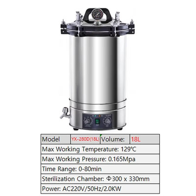 Automatic High Temperature Pressure Steam Sterilizer Pots 18L/24L/30L Portable P