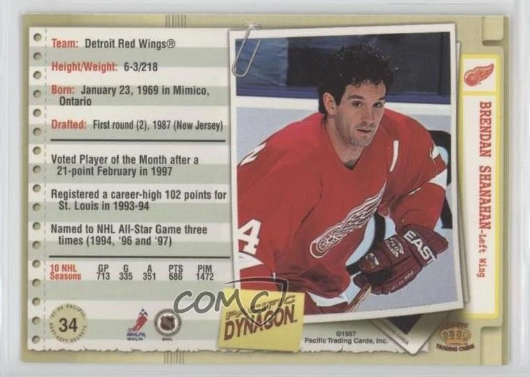 1997-98 Pacific Dynagon Best-Kept Secrets Brendan Shanahan #34 HOF - Image 2 of 2