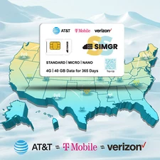 SIMGR 40GB 365Days 4G Data Only SIM Card Support for AT&T, T-Mobile and Verizon