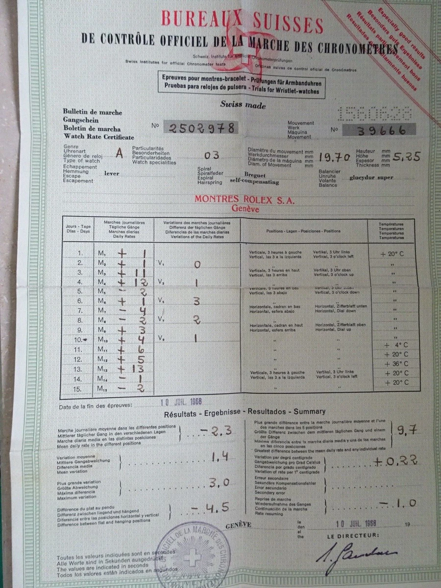 Rolex top chronometer certificate