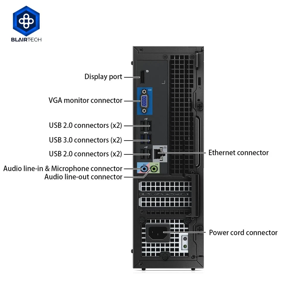 Dell OptiPlex Desktop PC: Intel i3, 16GB RAM, 250GB SSD, 22" Monitor, Windows 10 - Image 3 of 4