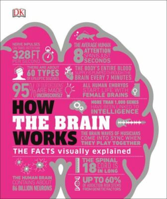 How the Brain Works: Sách Khoa Học Não Bộ - Sách Tiếng Anh - Bookmedi