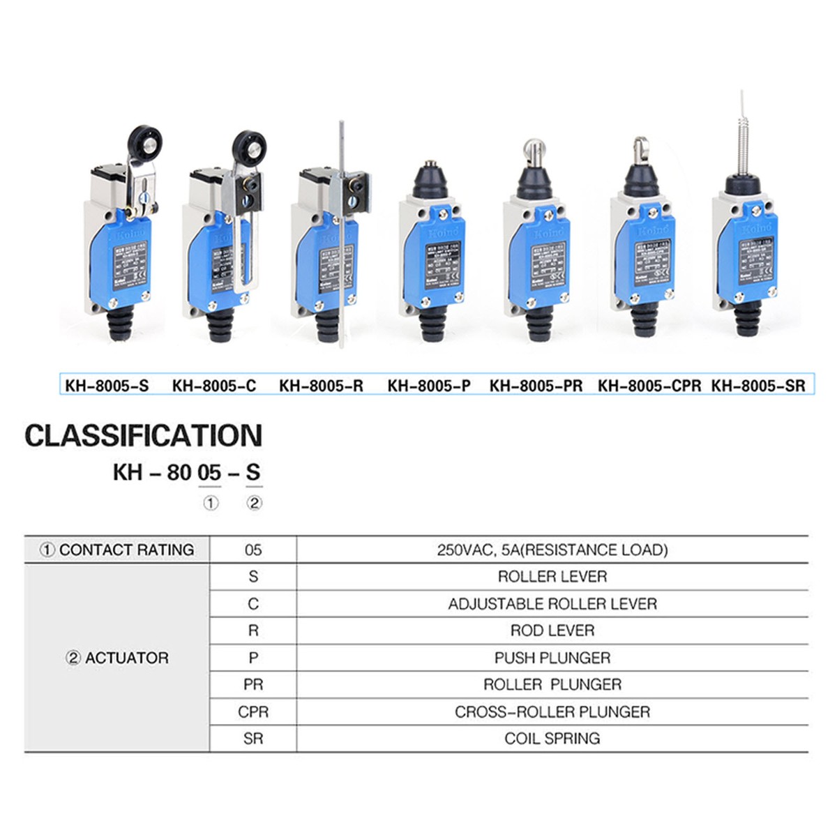 Koino KH-8005-PR Mini limit switch Roller Plunger Type 5A 250 VAC