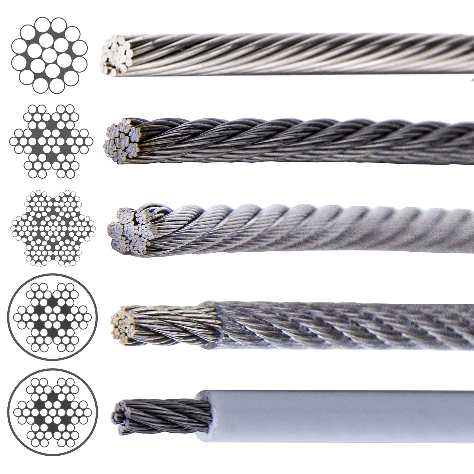 NACAIKJ Edelstahl-Drahtseil 1,5 Mm X 30 M – Beschichtet, Mit 20 Hülsen – Für Bilderrahmen, Rankhilfe, Geländer & Hängekonstruktionen