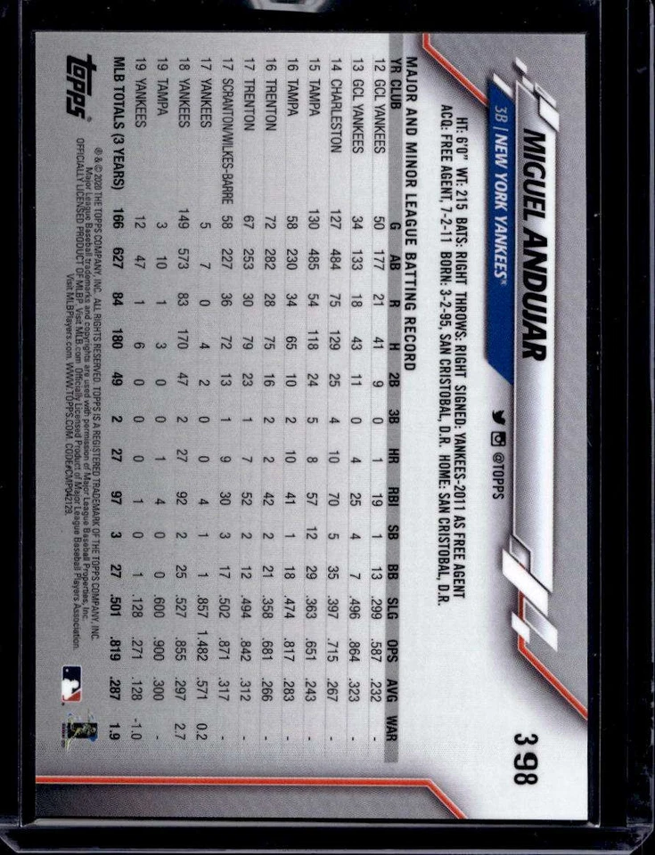 2020 Topps On Demand 3D #398 Miguel Andujar PR 750 (Qty) - Image 2 of 2