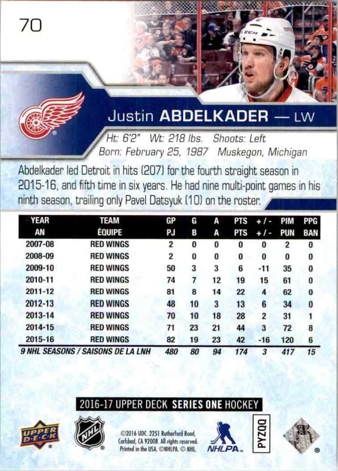 2016-17 Upper Deck Justin Abdelkader #70 - Image 2 of 2