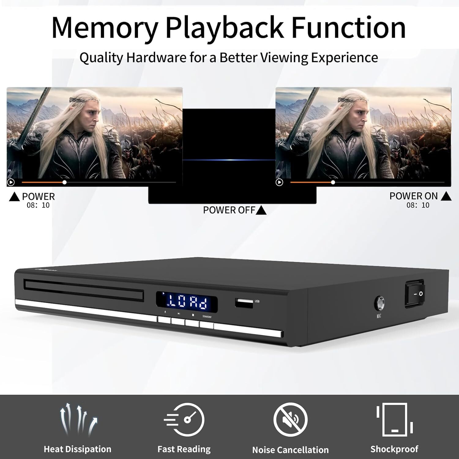 DVD Player HDMI CD DVD Players for TV Multi Region DVD Players with