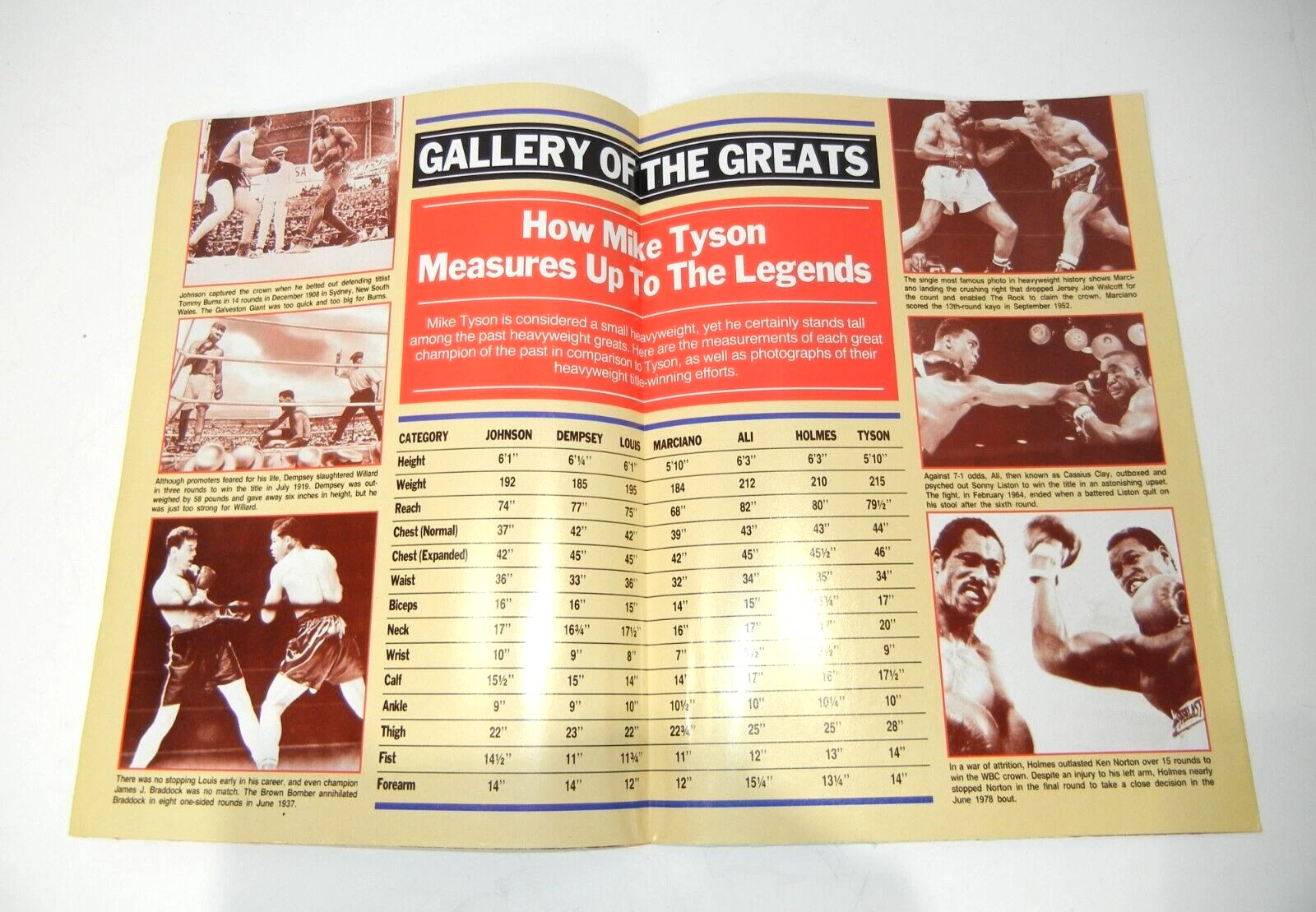 Ko Boxing Magazine Presents Mike Tyson Summer 1988 ジャイアント 22x32 ポスターレア - 画像3/6