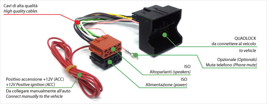 Connectique Audio / Vidéo GENERIQUE CSB Radio Adapter Cable