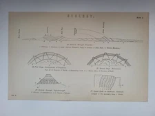 Antique Print 1870 Geology Engraving Section Through Snowden Redruth Cornwall