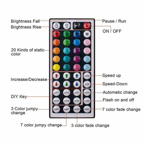 65FT Flexible 5050 RGB LED SMD Strip Light Remote Fairy Lights Room TV Party Bar - Picture 11 of 16