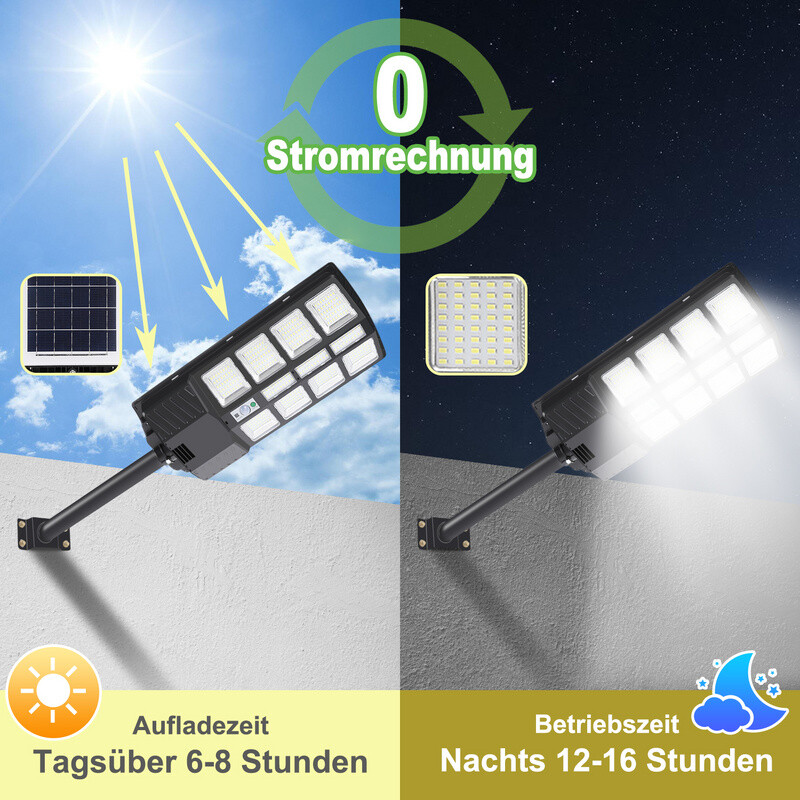 Bild 4 von 10