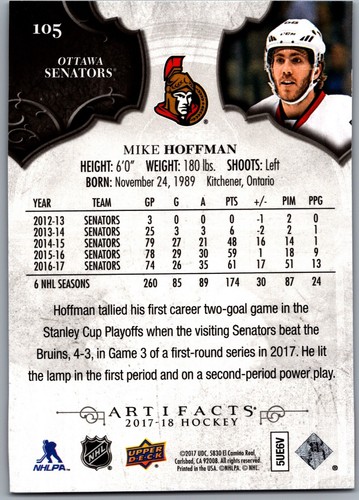 17-18 ARTIFACTS RUBY PARALLEL - MIKE HOFFMAN /299 #105 OTTAWA SENATORS - Foto 2 di 2