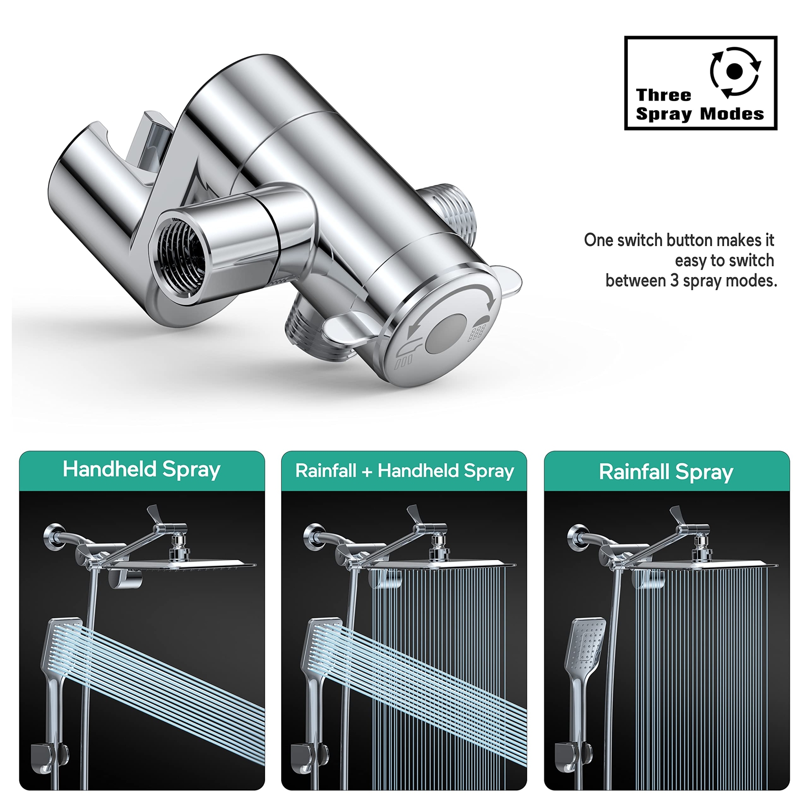 Shower Head with Handheld Shawilk 8’’ High Pressure Rain shower Head eBay