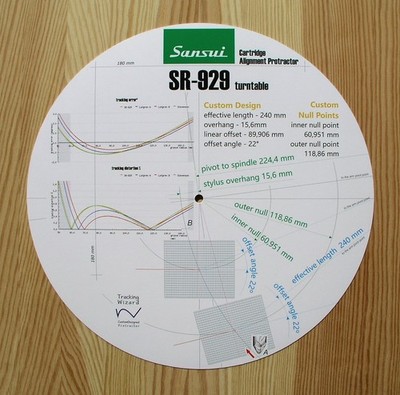 Sansui SR-929 Turntable Tonearm Cartridge Alignment Protractor