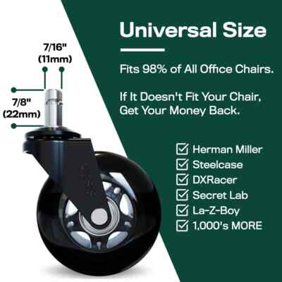 5-Pack The Office Oasis Black Rollerblade Office Chair Wheels (up to 650 LBS)