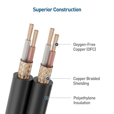 Câble Séparateur XLR Cable Matters - Femelle Vers 2 Mâles | 0,5m | Pour Micro, Studio, Ampli