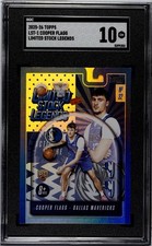 2025-26 Topps Basketball Checklist Guide in-content 40