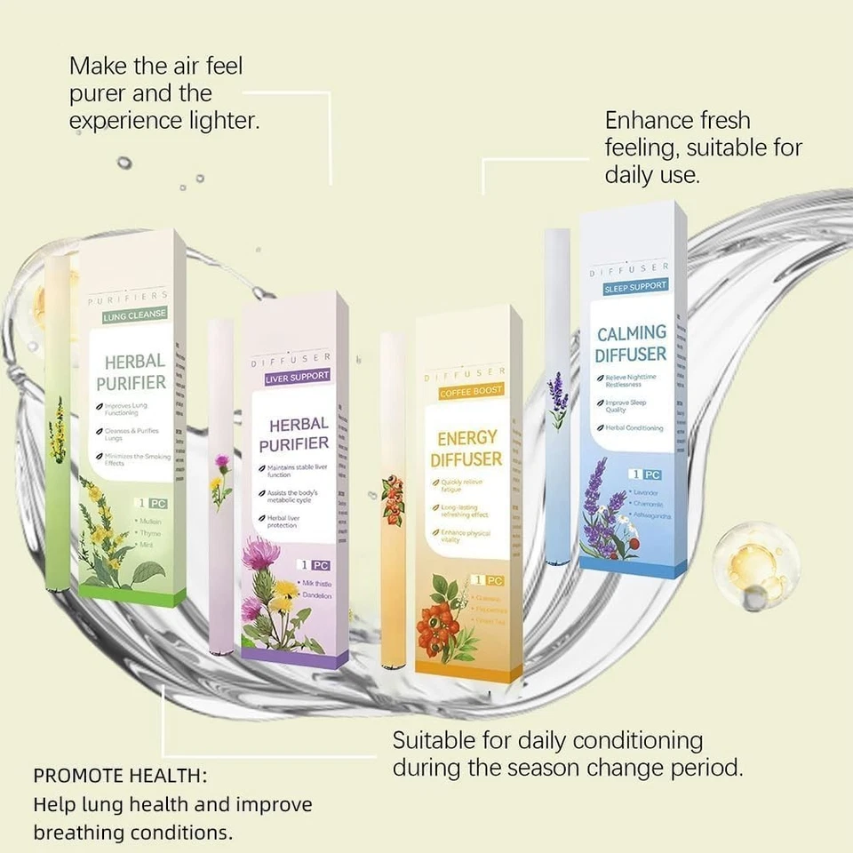 Herbal Aromatherapy Diffuser Stick – Non-Nicotine | Energy, Lung Cleanse, Calm - Image 3 of 4