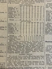 NEWSPAPER: 1898 PHILADELPHIA ATHLETICS - Baseball - Honus Wagner - Cy Young