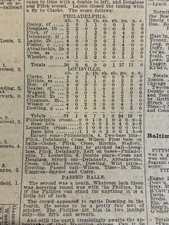 Top 10 Cy Young Baseball Cards 35