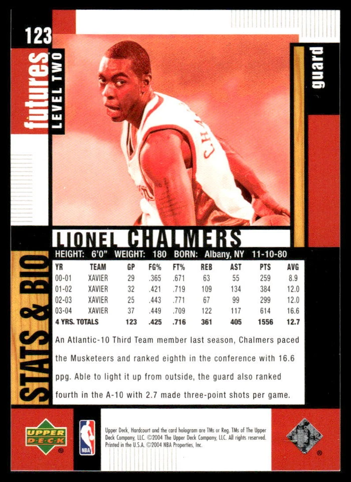 Lionel Chalmers Rookie 2004-05 Upper Deck Hardcourt #123 #/1999 45201 - Image 2 of 2