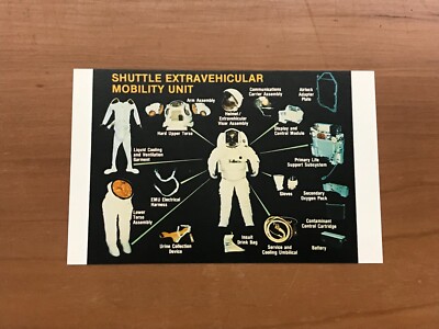 NASA - Shuttle Extravehicular Mobility Unit - 3 1/2 x 5 1/2 Postcard