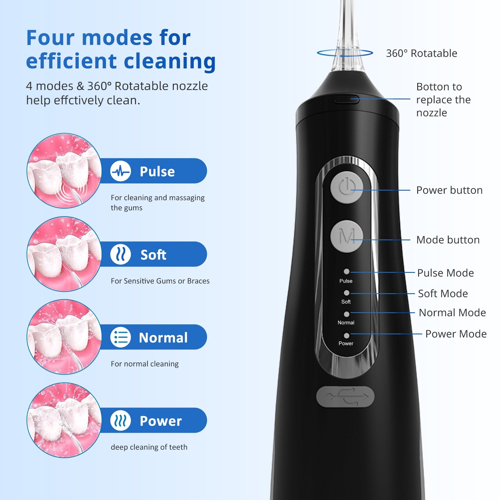 Cordless Water Flosser Dental Oral Irrigator 300ML Travel Teeth Cleaner Flosser