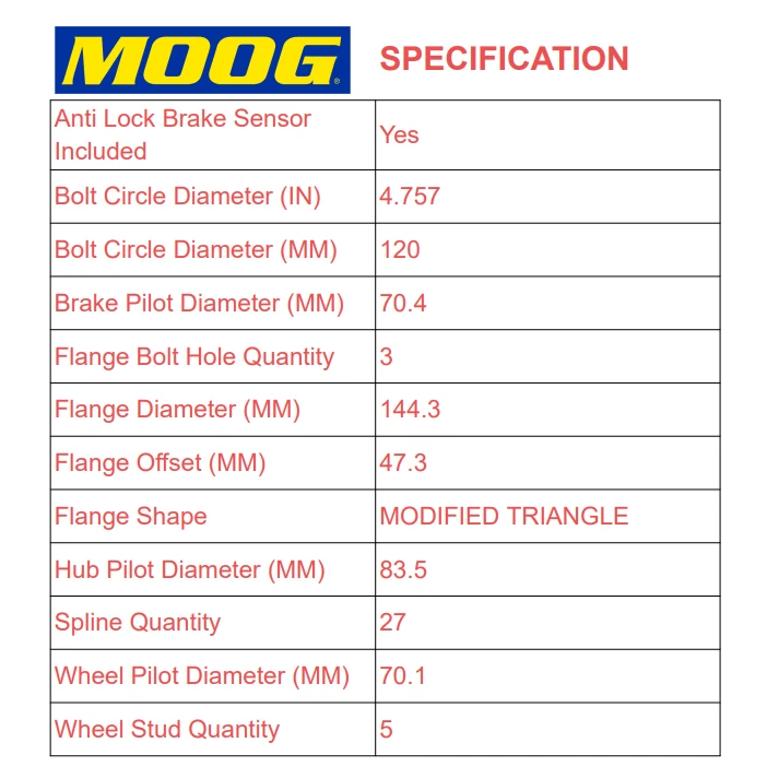 Buje de cojinete de rueda Moog delantero de 5 tacos para Chevy Blazer S10 GMC Jimmy Sonoma Hravada Foto 3 de 4