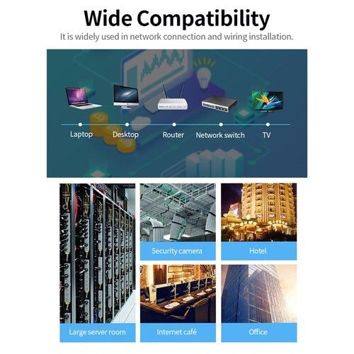 1m Cat8 Ethernet Cable High Speed Network Cable 40Gbps 2000Mhz/ Shielded Tw GDB - Photo 10/11