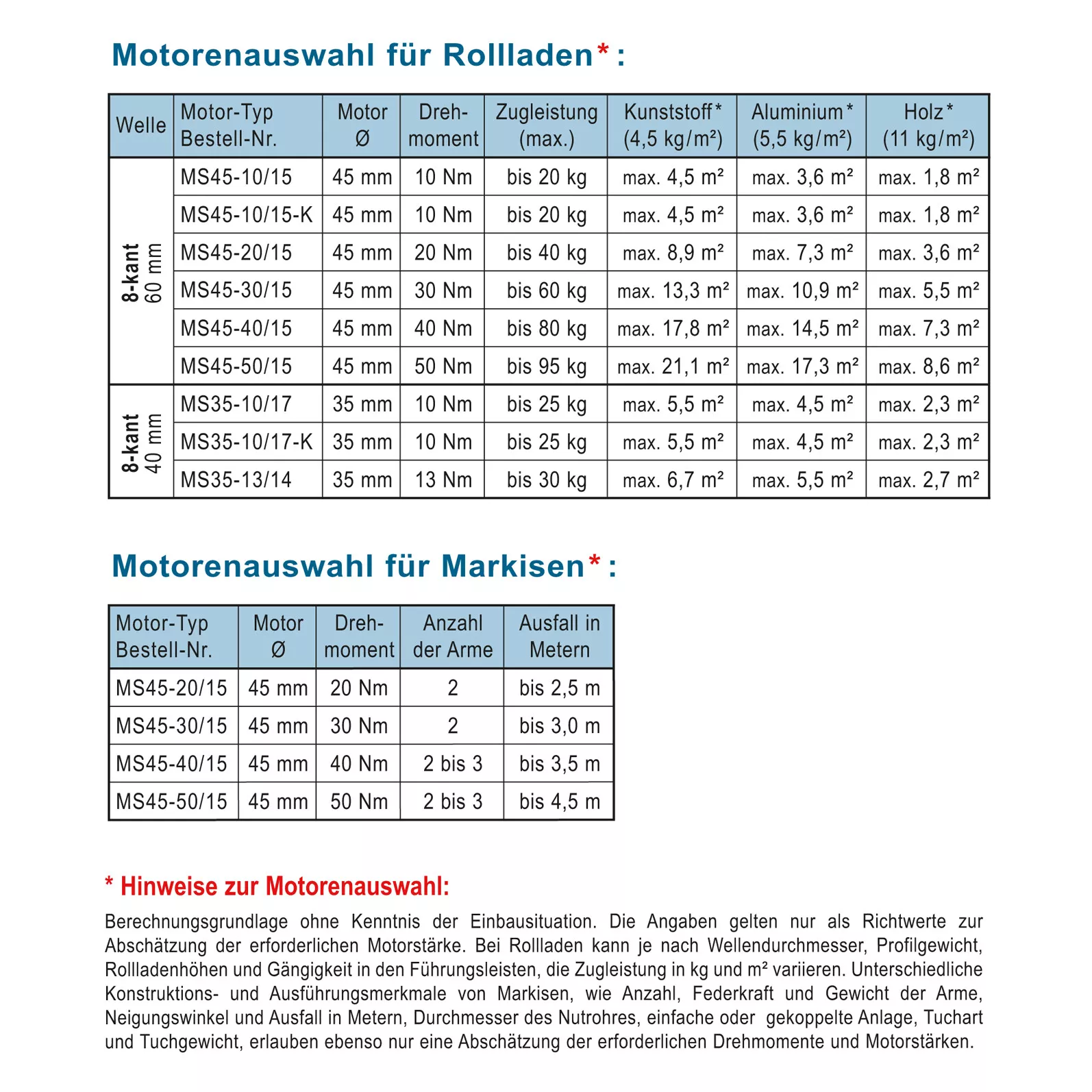 Bild 6 von 16