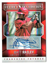 2014 Elite Extra Edition Franchise Futures Autograph #59 Matt Railey /649 Rookie