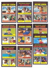 2020 Topps Heritage Minors League Leaders set w/ Tarik Skubal