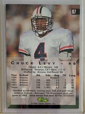 AAA トレカ 3rd 4th 5th ATTACK 1st 2nd 宇野 紫 1994 Classic 4 Four Sport #87 Chuck Levy Arizona Wildcats Football