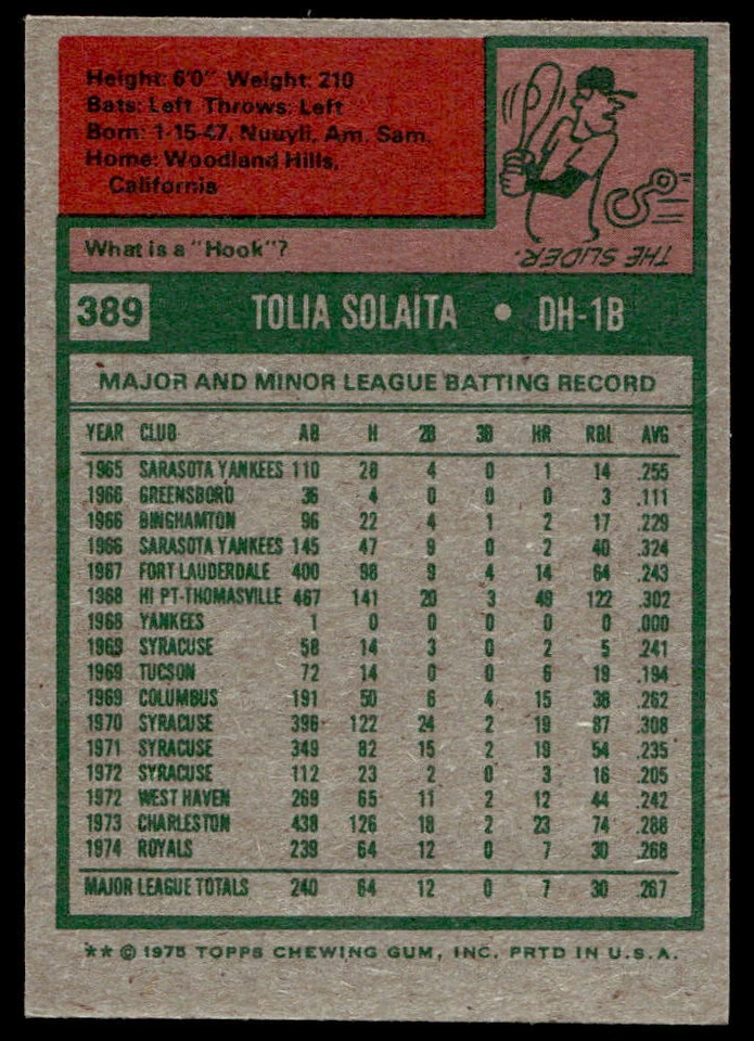 1975 Topps Mini #389 Tony Solaita - Image 2 of 2