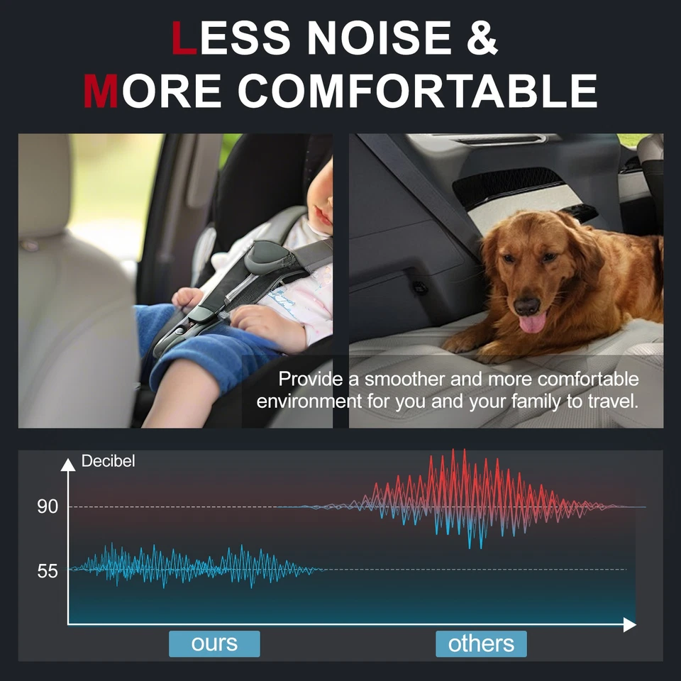 Amortiguadores de puntales delanteros rojos con resortes helicoidales para Buick Enclave Chevy Traverse Acadia Foto 4 de 4