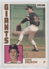 Click to enlarge Mike Krukow