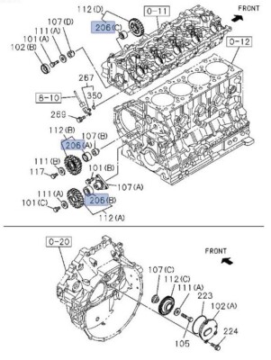 ISUZU Bushing idle Gear A 4HK1 Z=72-60-30 for NQR NPR 8980210700