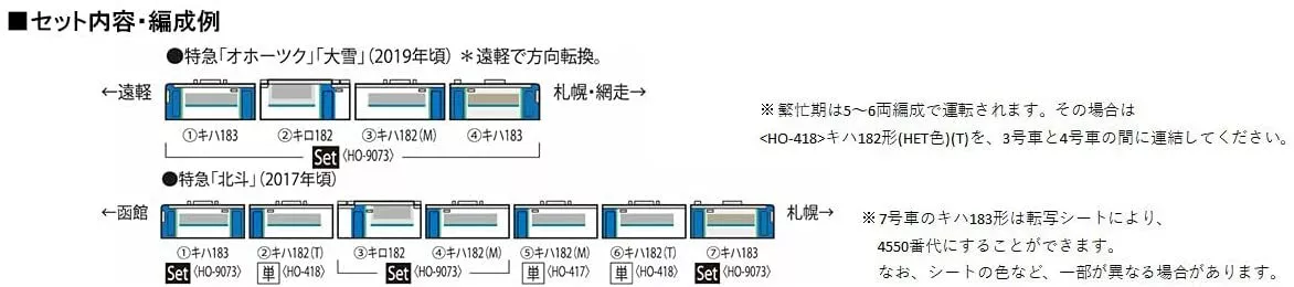 TOMIX HO Gauge JR KIHA Series 183-500 HET Color M 1-Car HO-418
