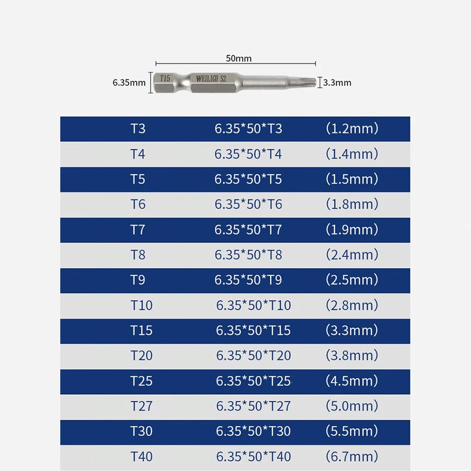 Solid Torx Screwdriver Bits  Impact Socket Driver Magnetic Repair Tool 1/4T3-T50 - Image 3 of 4