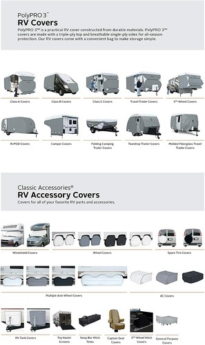 Classic Accessories OverDrive PolyPro 3 Deluxe Travel Trailer Cover 22' - 24' - 第 5/10 張圖片