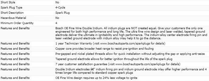 6 Spark Plugs Bosch Double Iridium For 2003-2005 LINCOLN LS V6-3.0L — 第 4/4 张图片