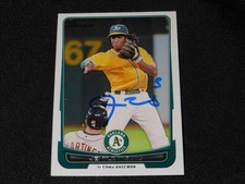 All You Need to Know About 2012 Bowman Baseball Retail Prospects Autographs 39